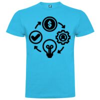 T-shirt Enfant, Awu Adodoé Braco de marque Roly Vignette